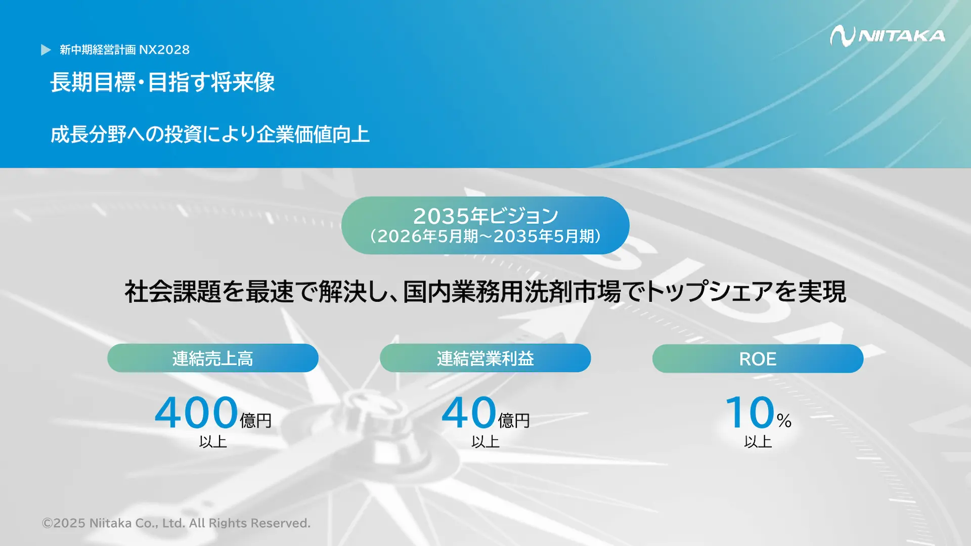 長期目標・目指す将来像