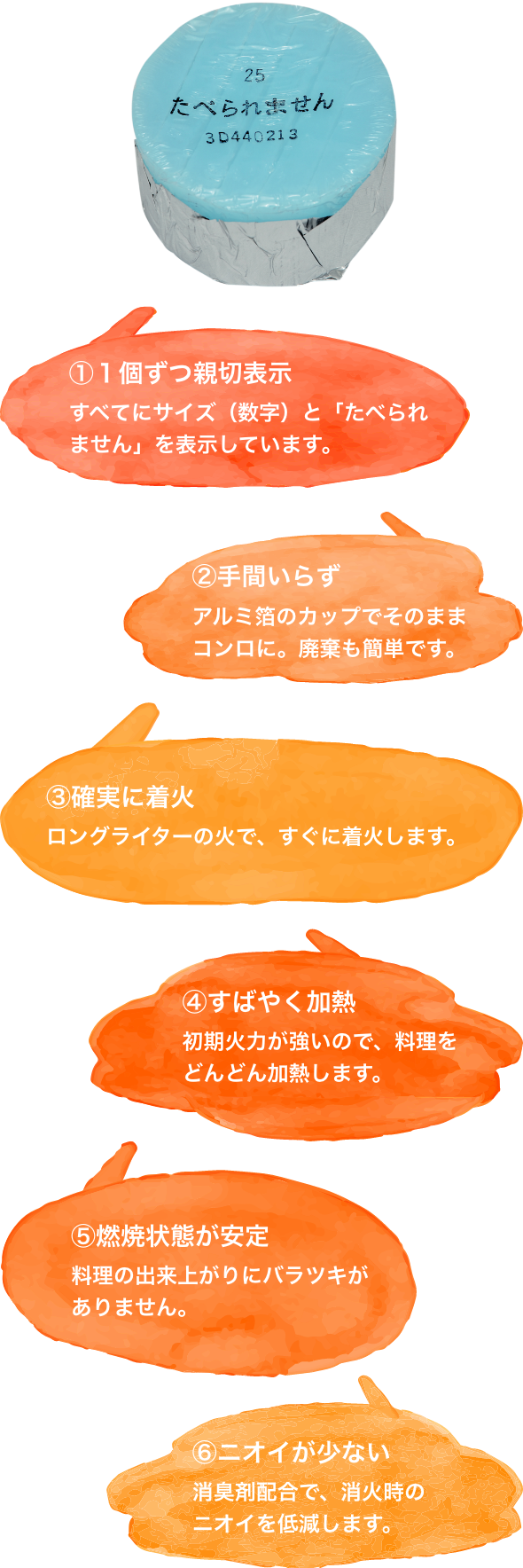 カエン ニューエースの秘密