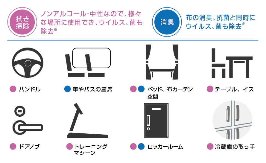 用途_リフガード.jpg